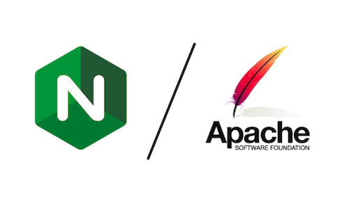Nginx Vs Apache