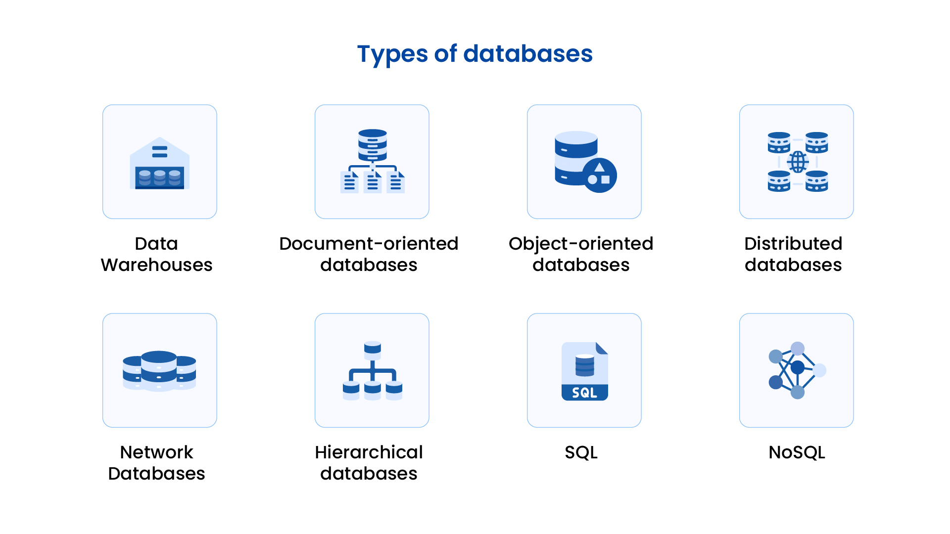 Making the Right Database Choice