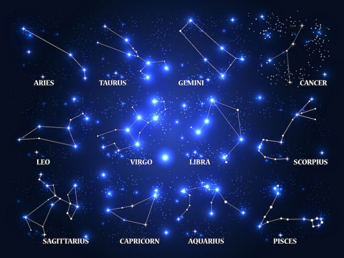 Constellation