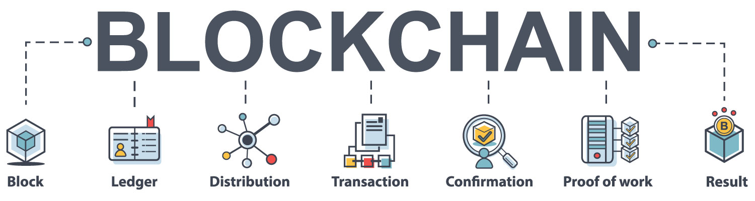 Blockchain Technology – The Foundation for a Secure and Transparent Future